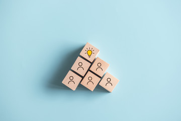 潍坊市公安局的主要领导