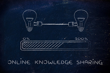 潍坊市公安局的主要领导